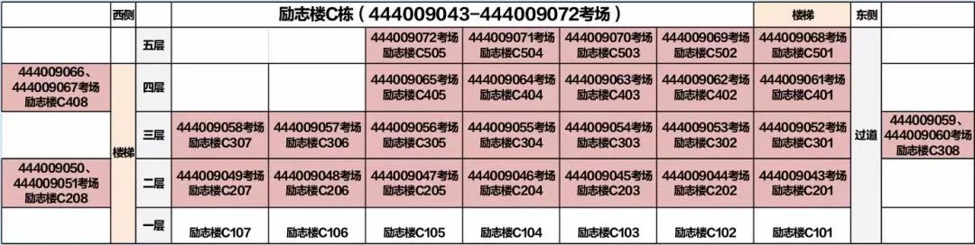 威廉希尔中文网站
