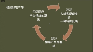 威廉希尔中文网站