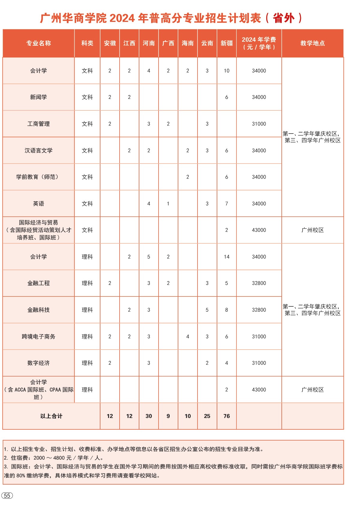 威廉希尔中文网站