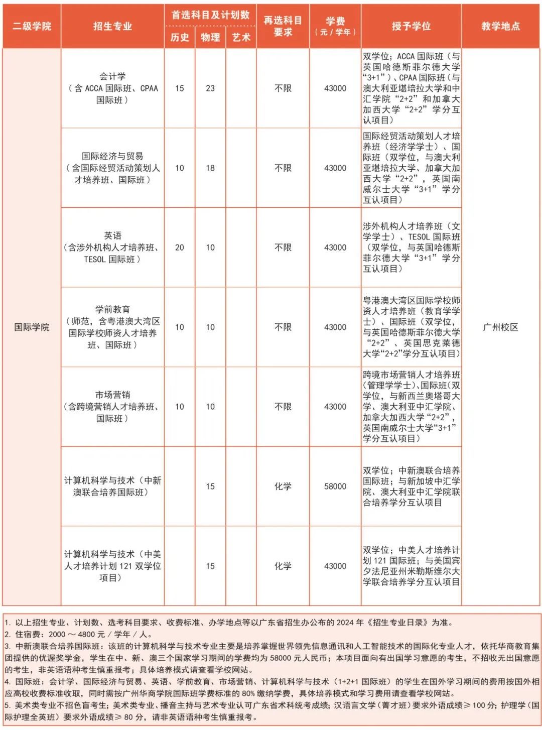 威廉希尔中文网站