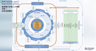 威廉希尔中文网站