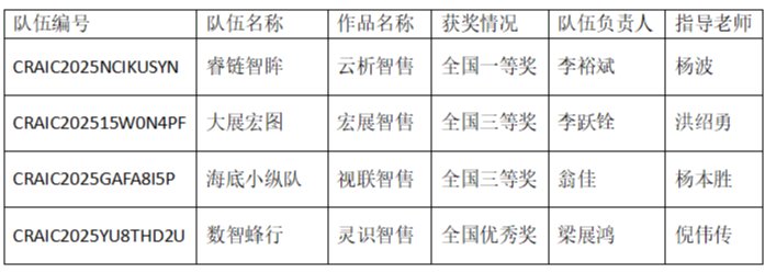 威廉希尔中文网站