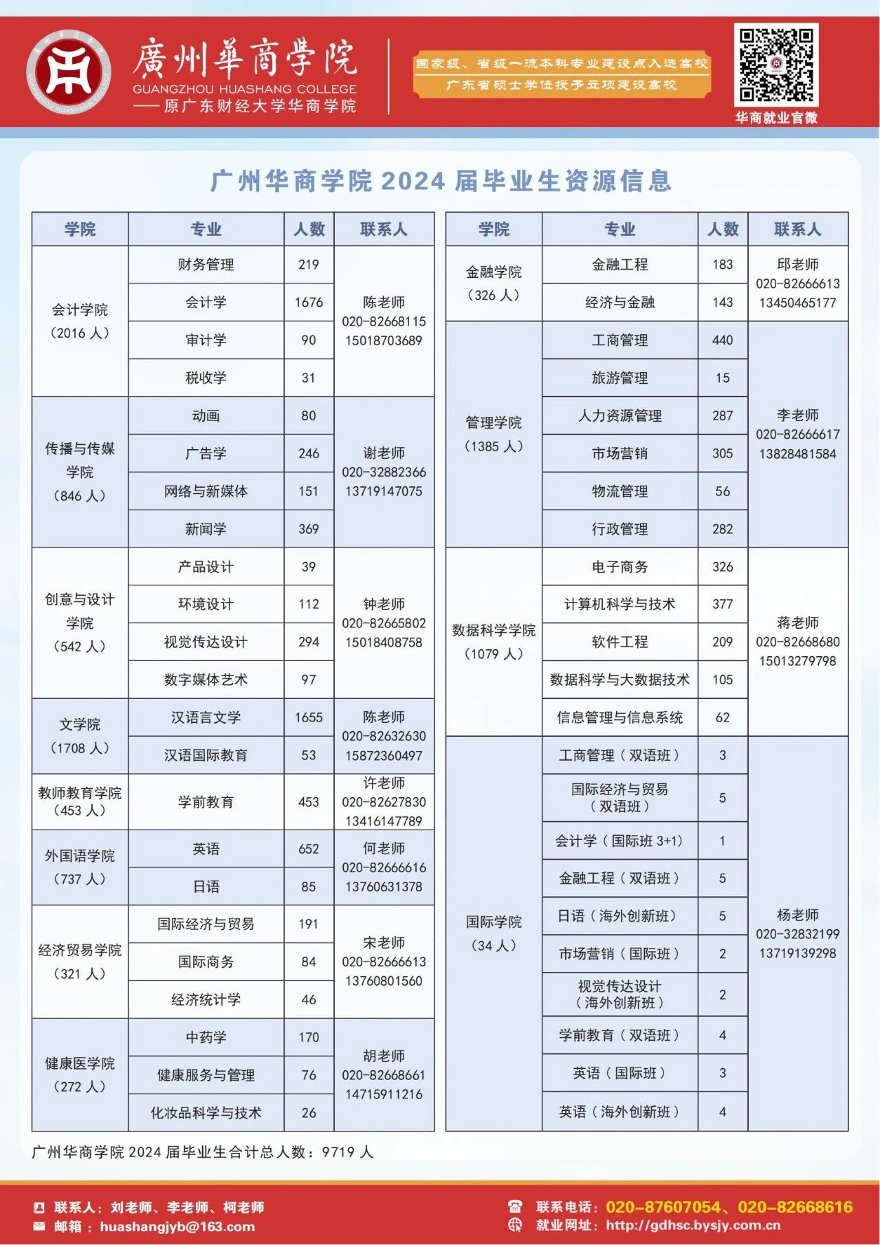 威廉希尔中文网站
