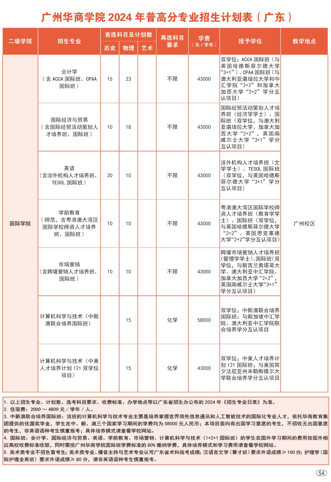 威廉希尔中文网站