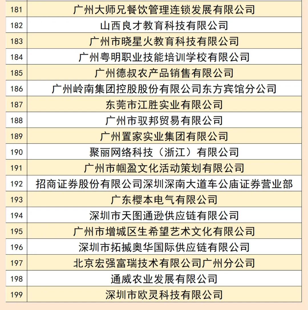 威廉希尔中文网站