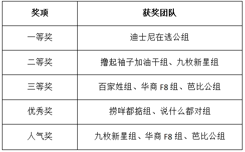 威廉希尔中文网站