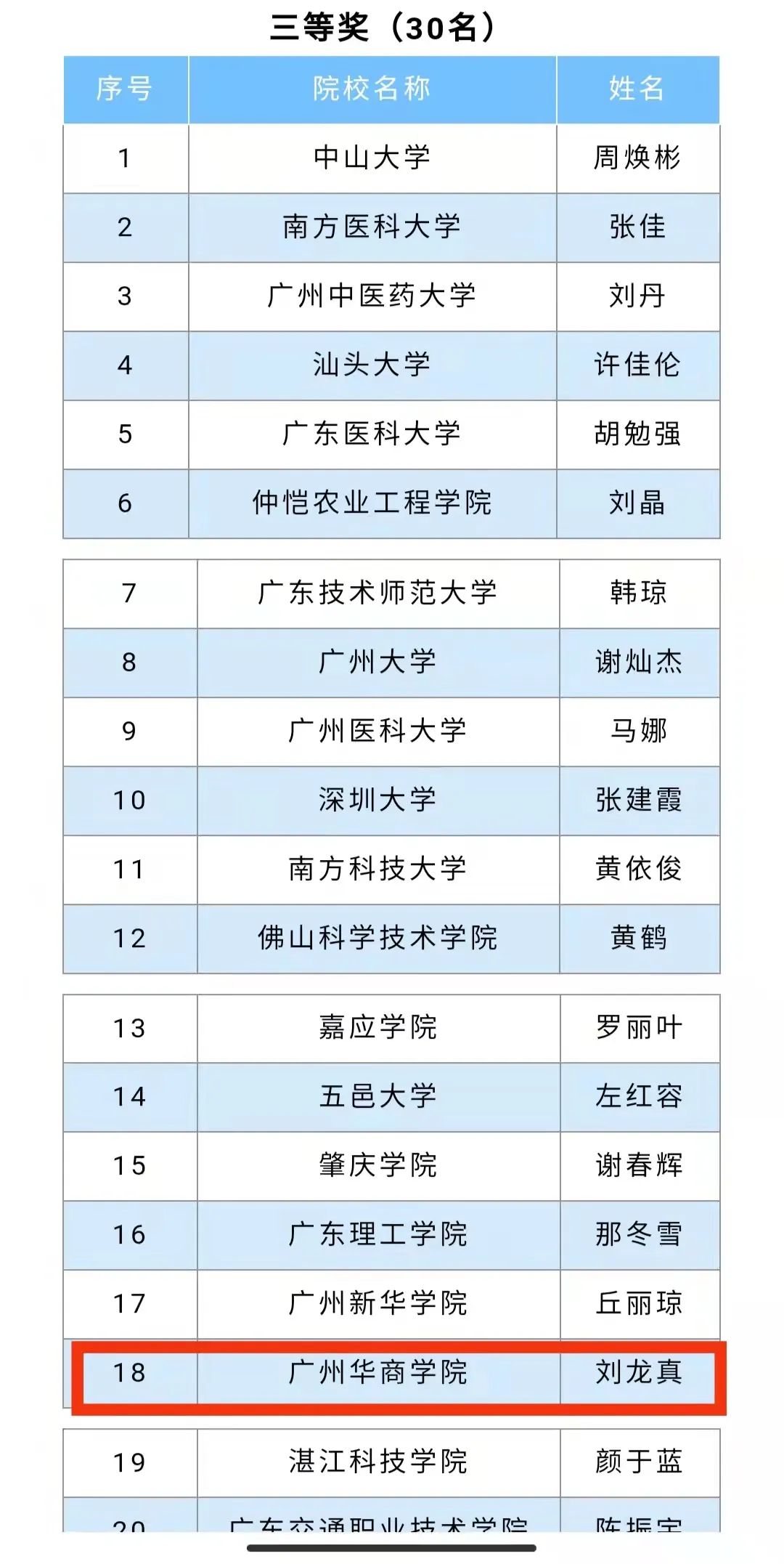 威廉希尔中文网站