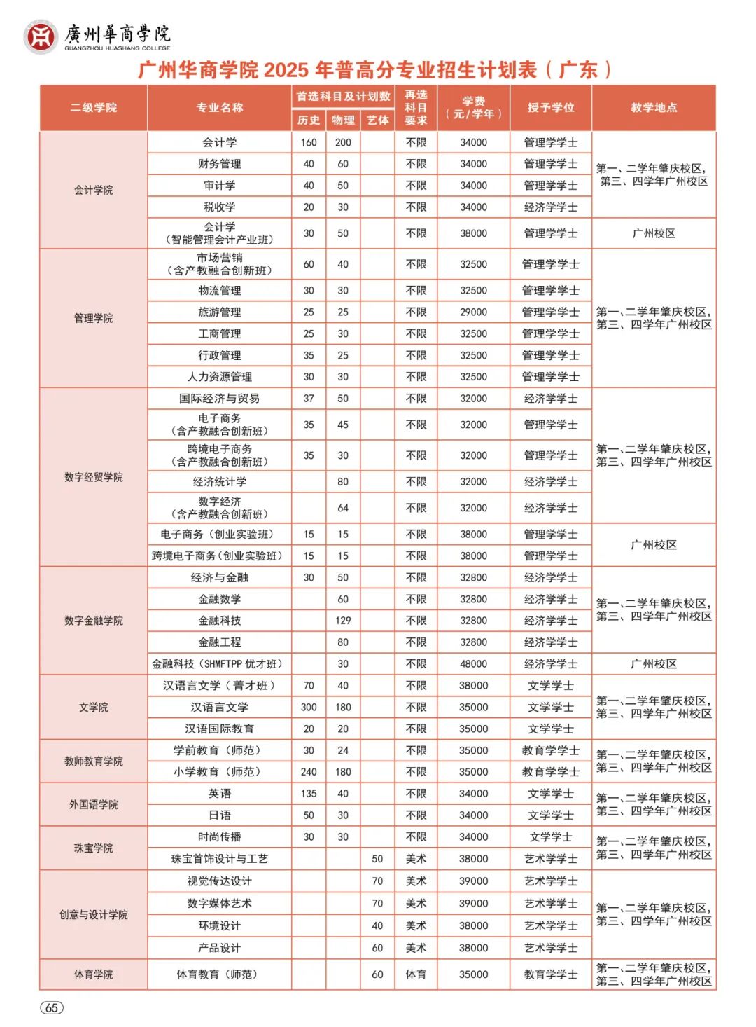 威廉希尔中文网站