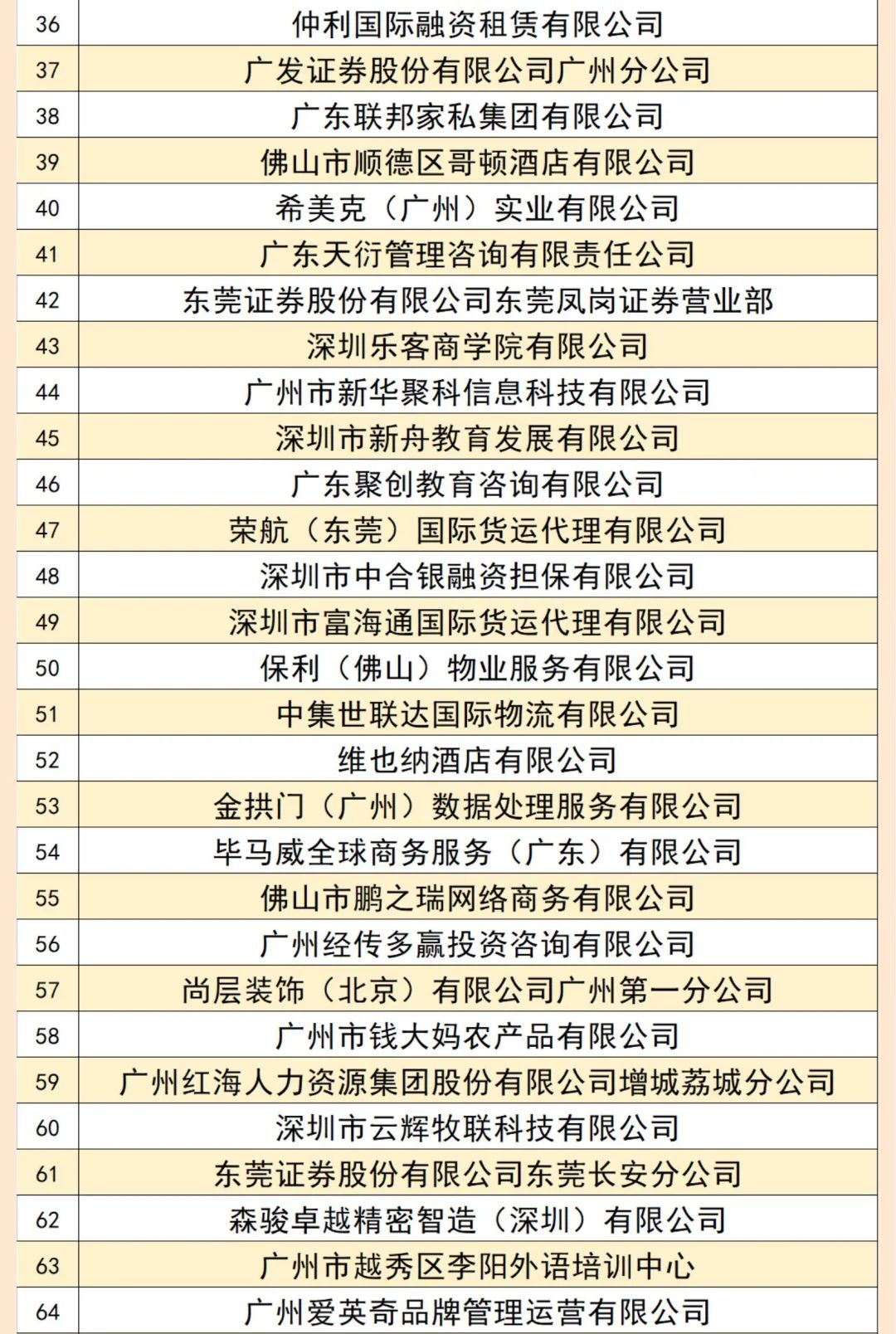 威廉希尔中文网站