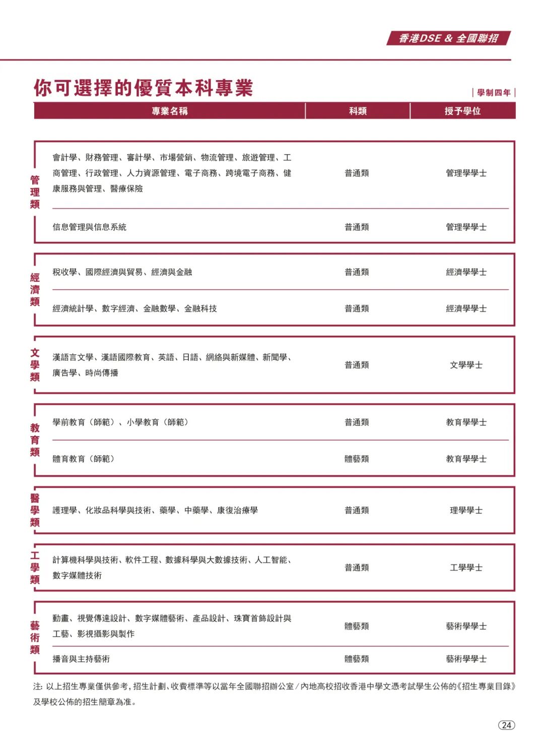 威廉希尔中文网站
