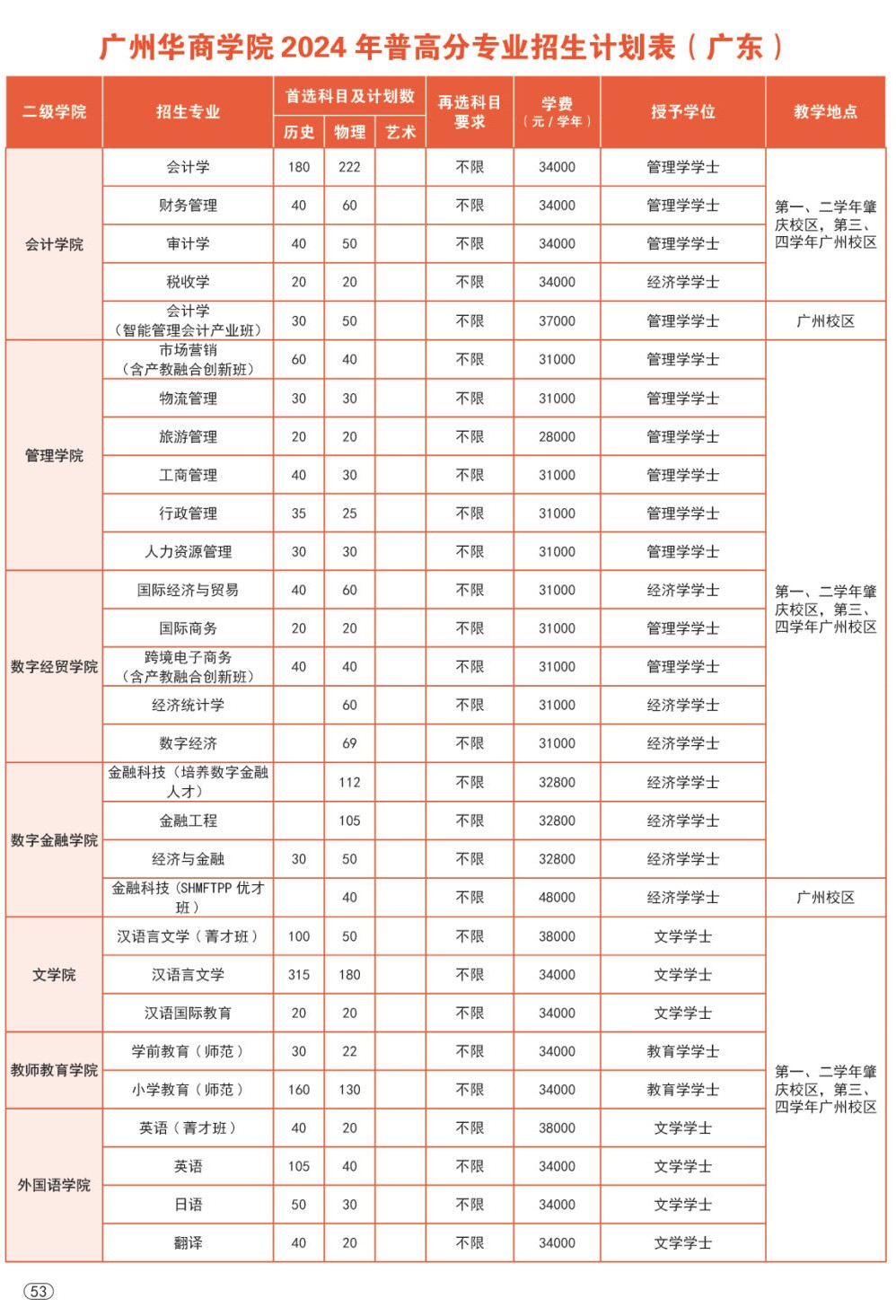 威廉希尔中文网站