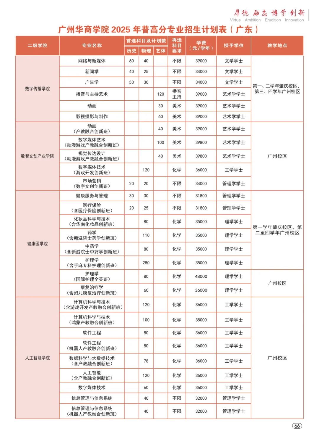 威廉希尔中文网站