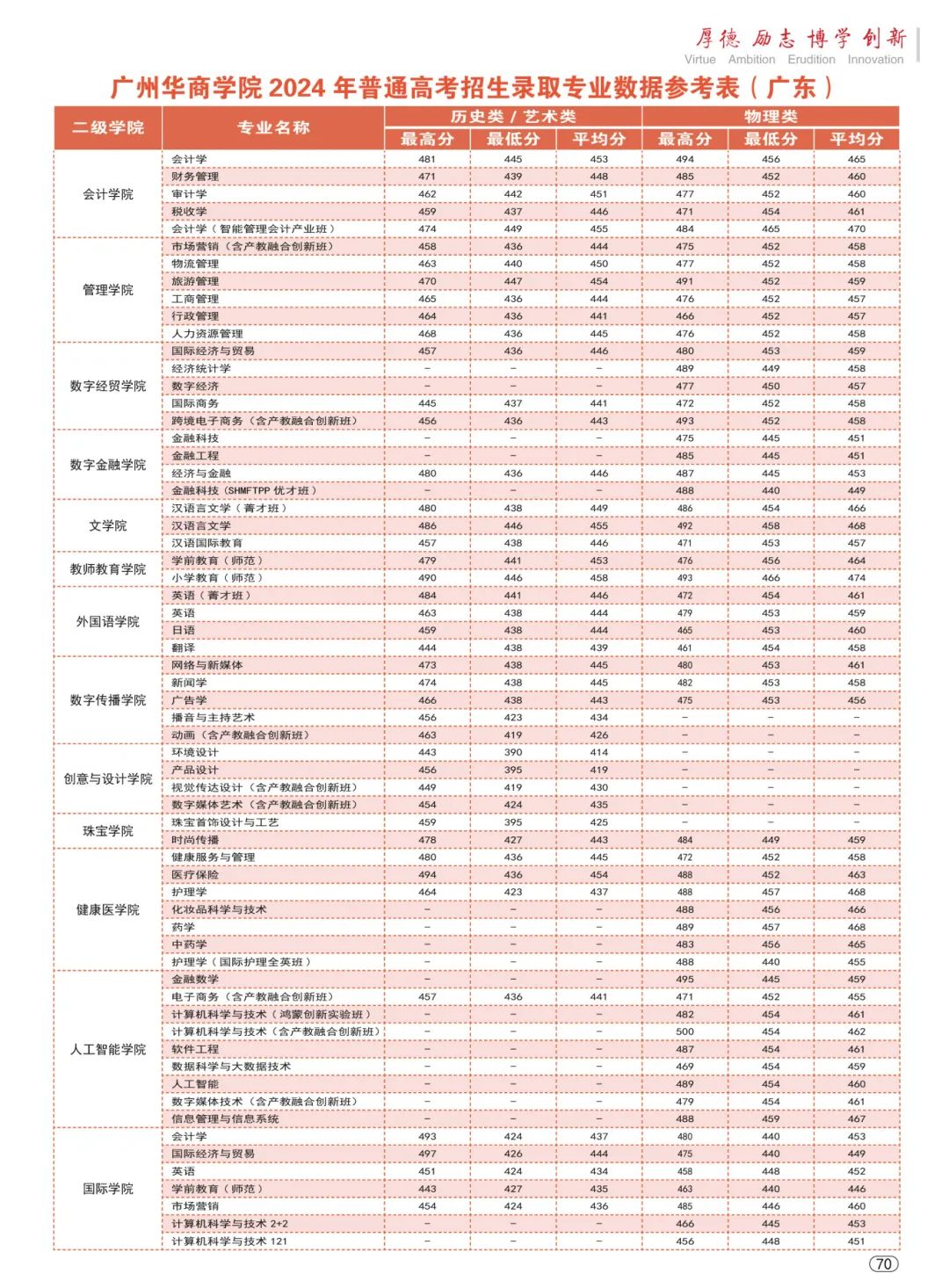 威廉希尔中文网站