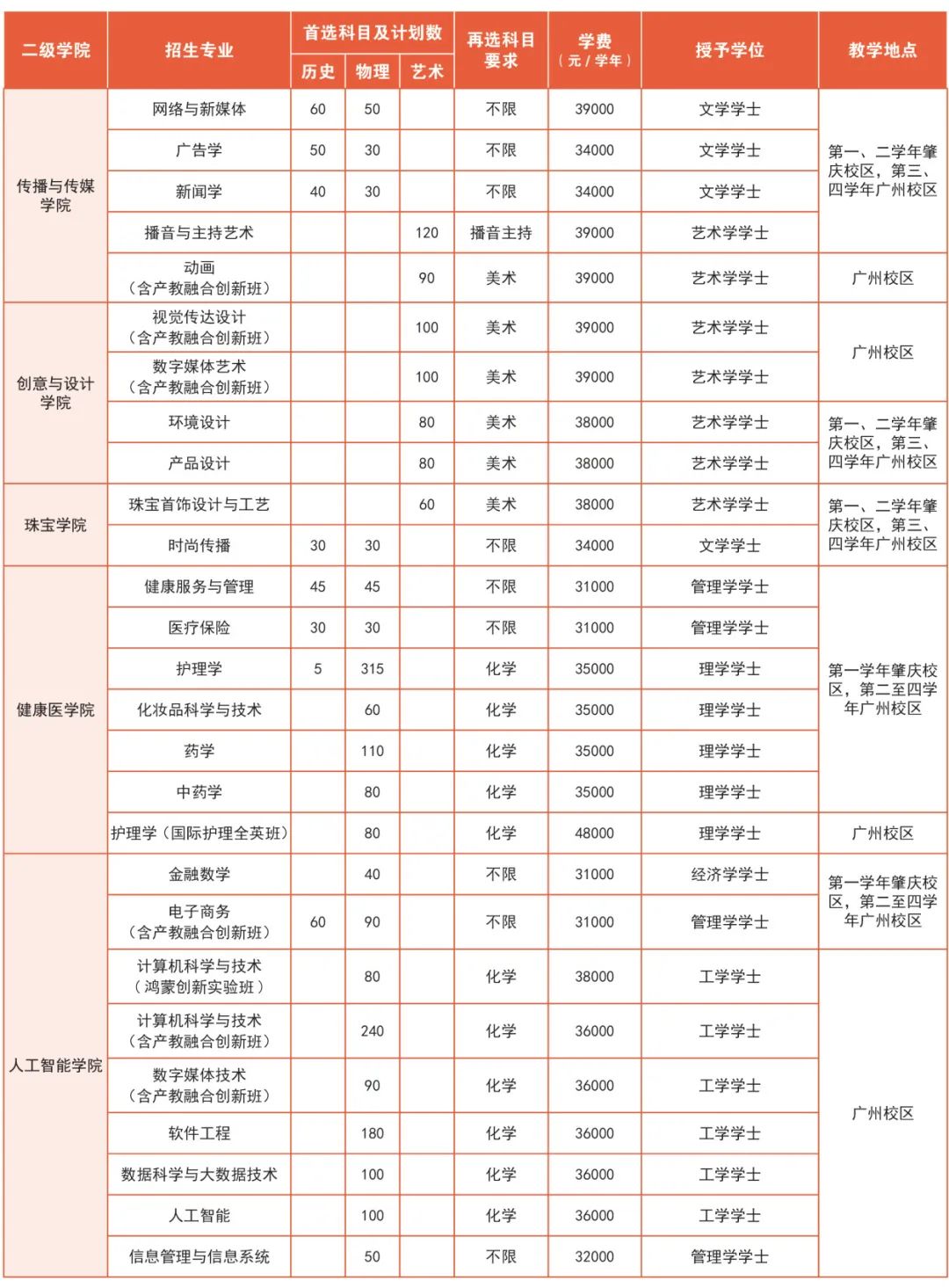 威廉希尔中文网站
