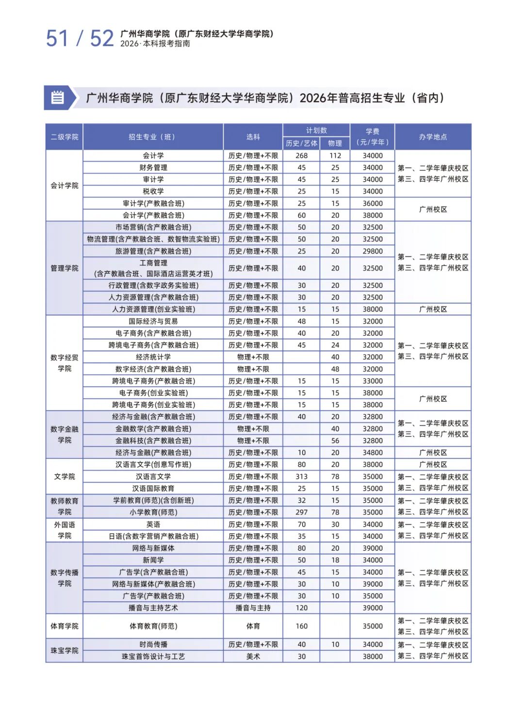 威廉希尔中文网站