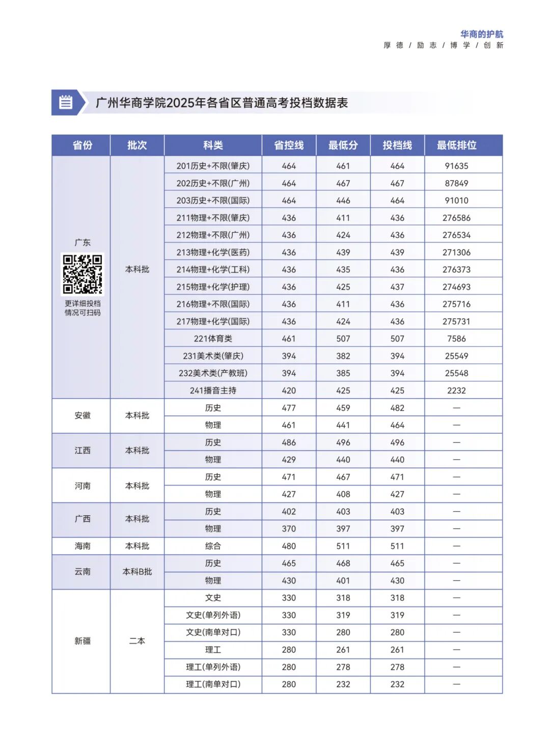 威廉希尔中文网站