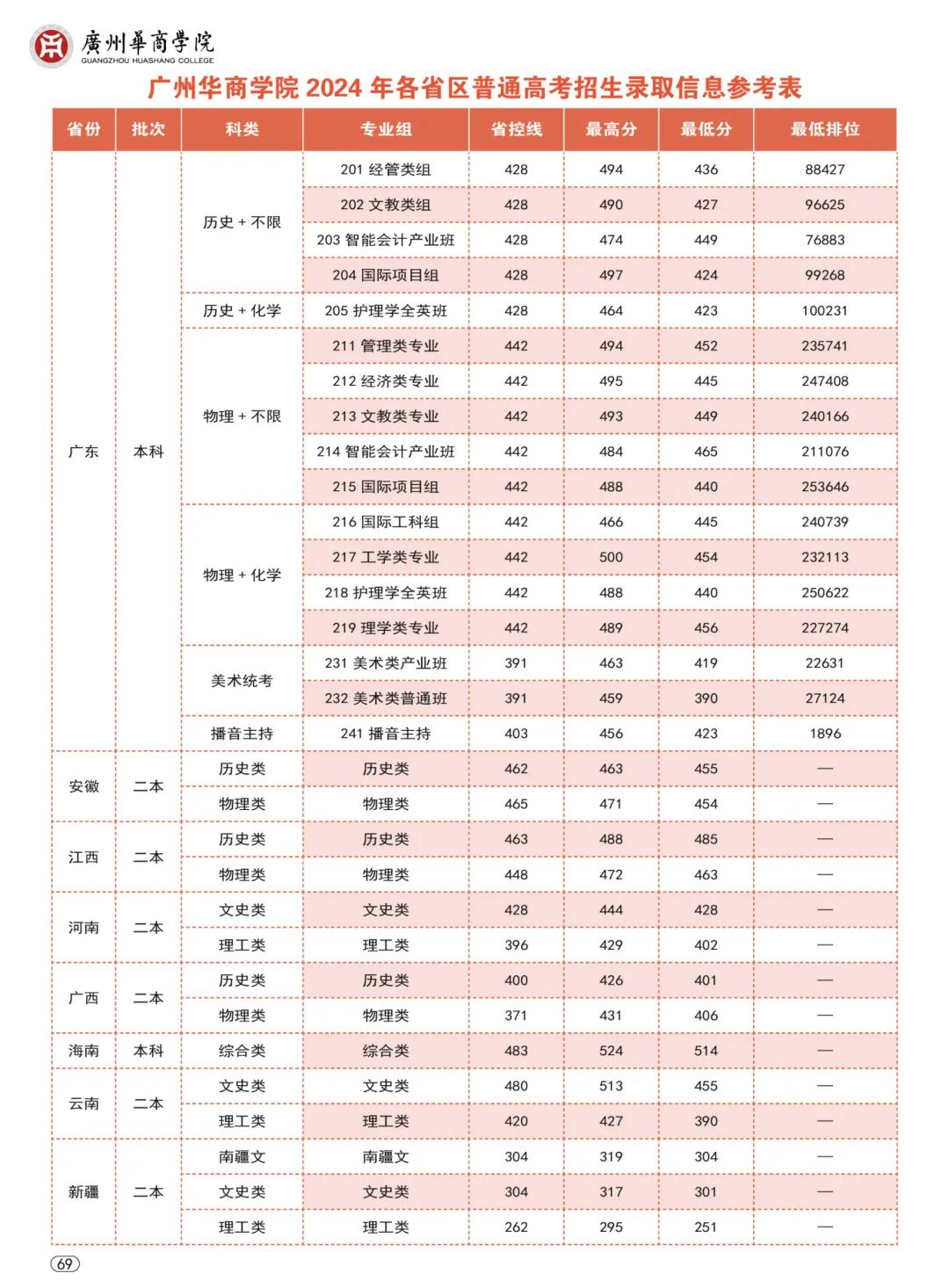 威廉希尔中文网站