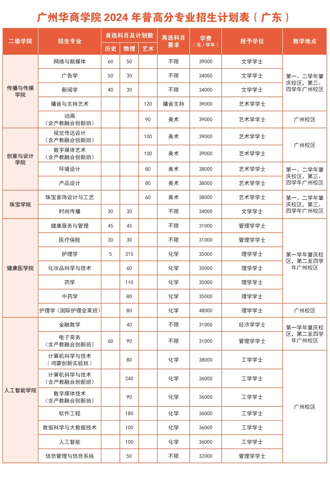 威廉希尔中文网站
