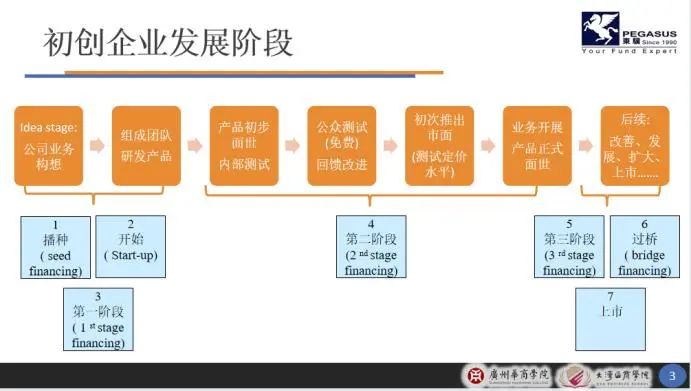 威廉希尔中文网站