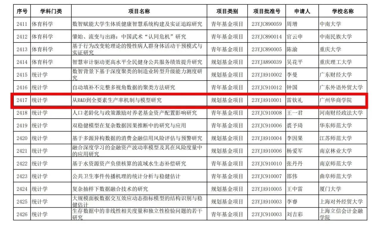 威廉希尔中文网站