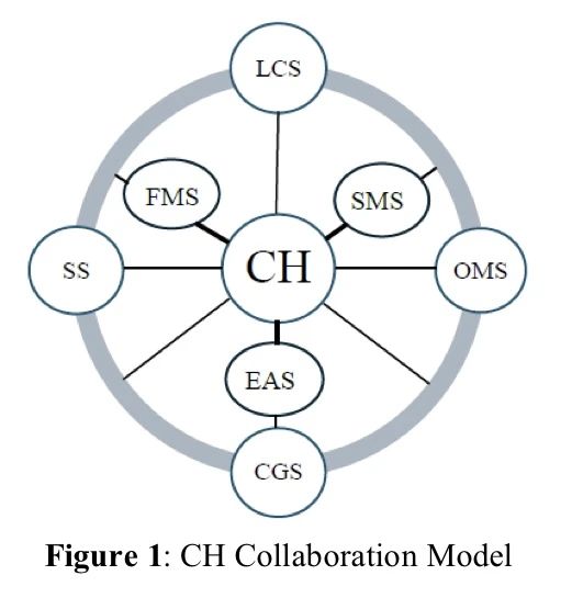 威廉希尔中文网站