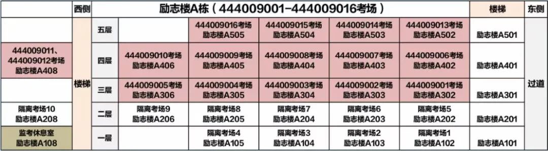 威廉希尔中文网站