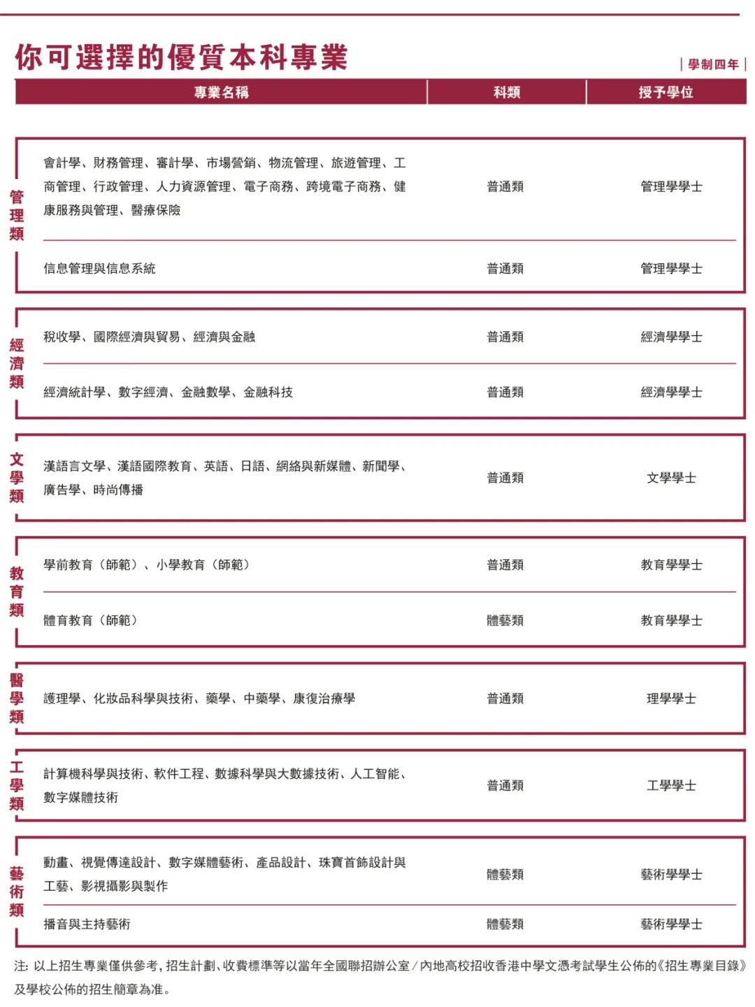 威廉希尔中文网站