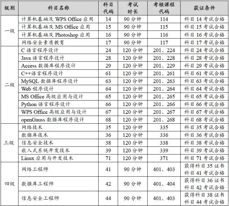 威廉希尔中文网站