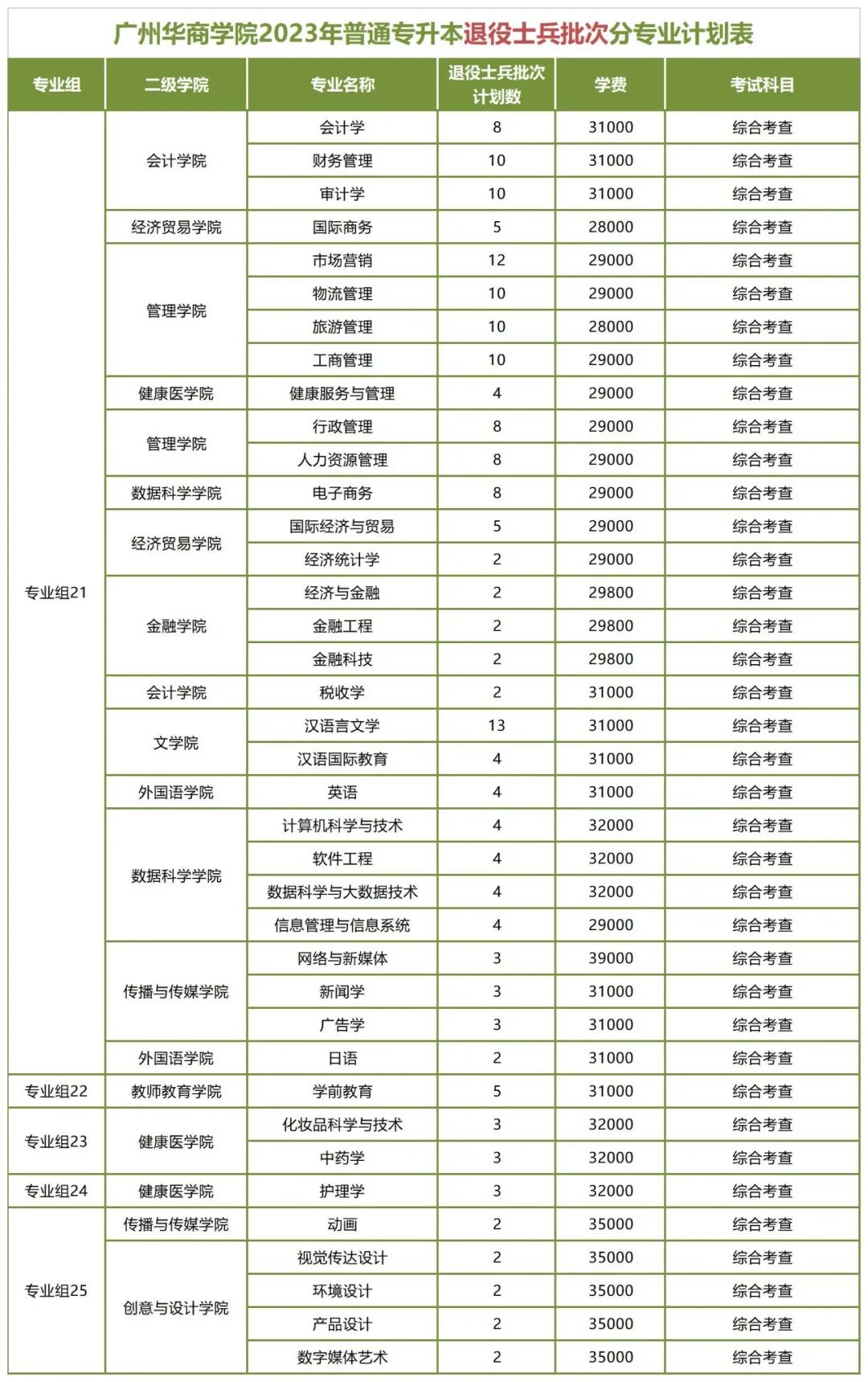 威廉希尔中文网站
