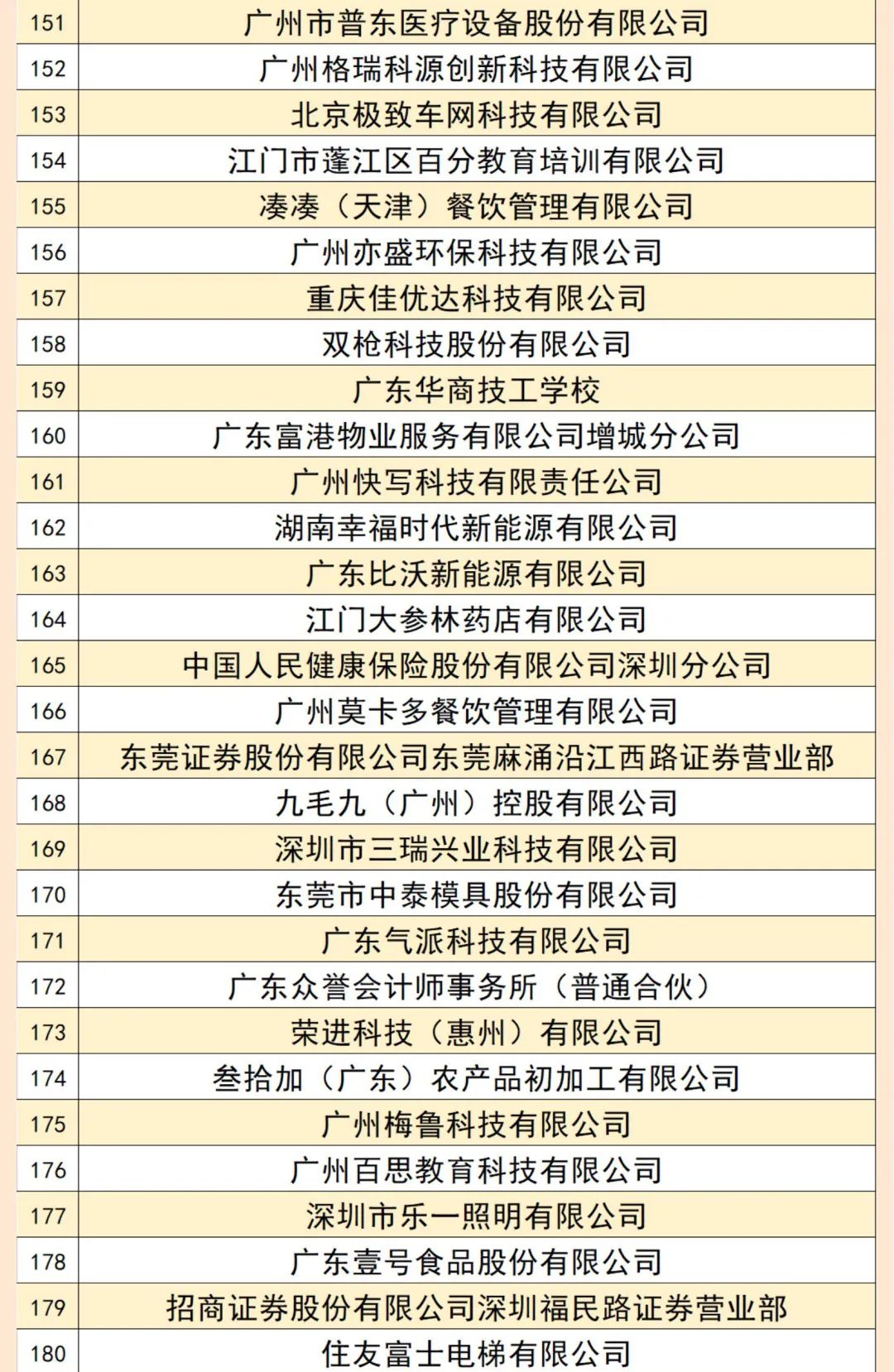 威廉希尔中文网站