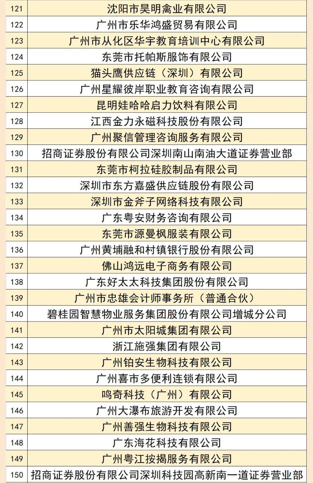 威廉希尔中文网站
