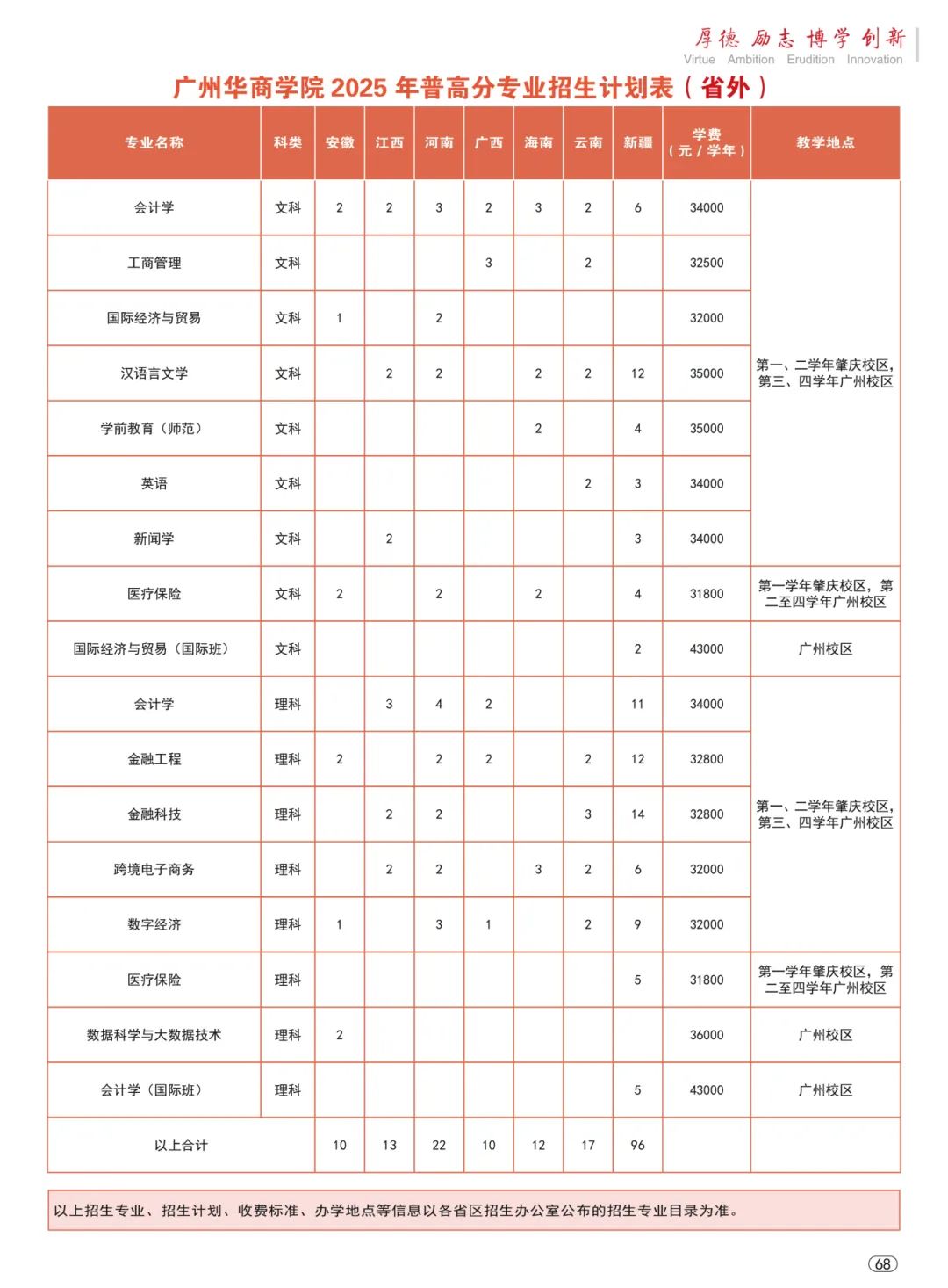 威廉希尔中文网站