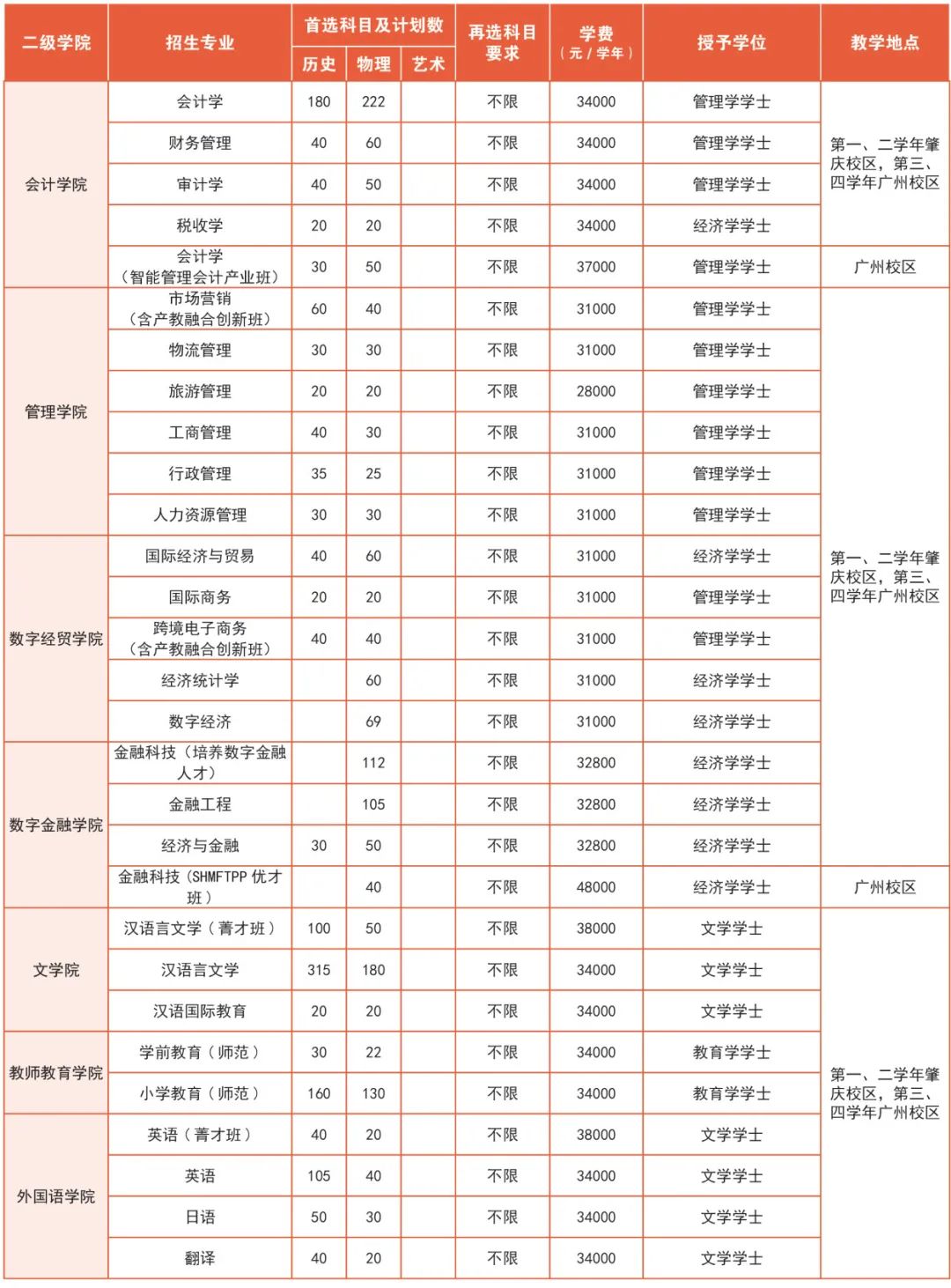 威廉希尔中文网站