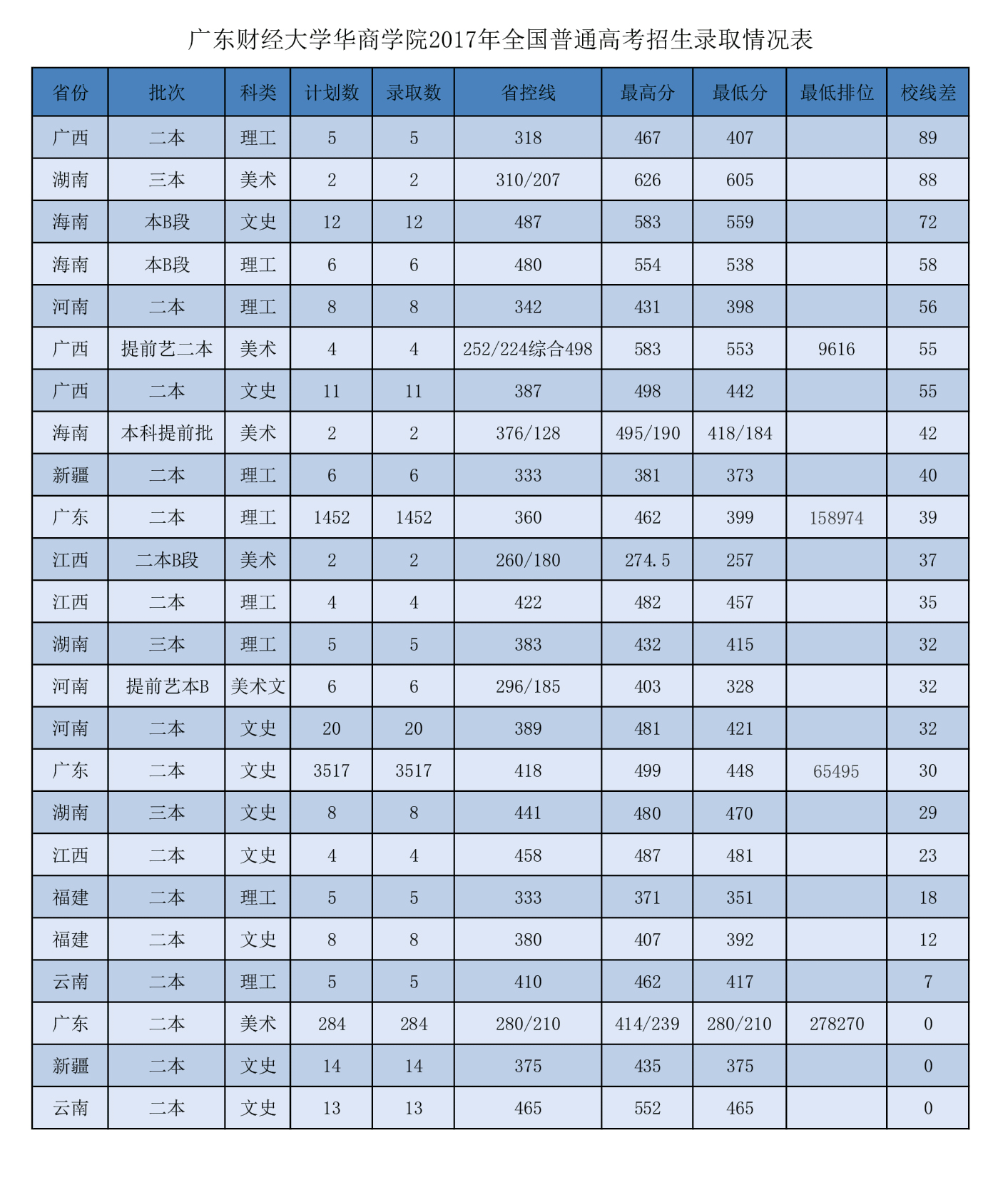 威廉希尔中文网站