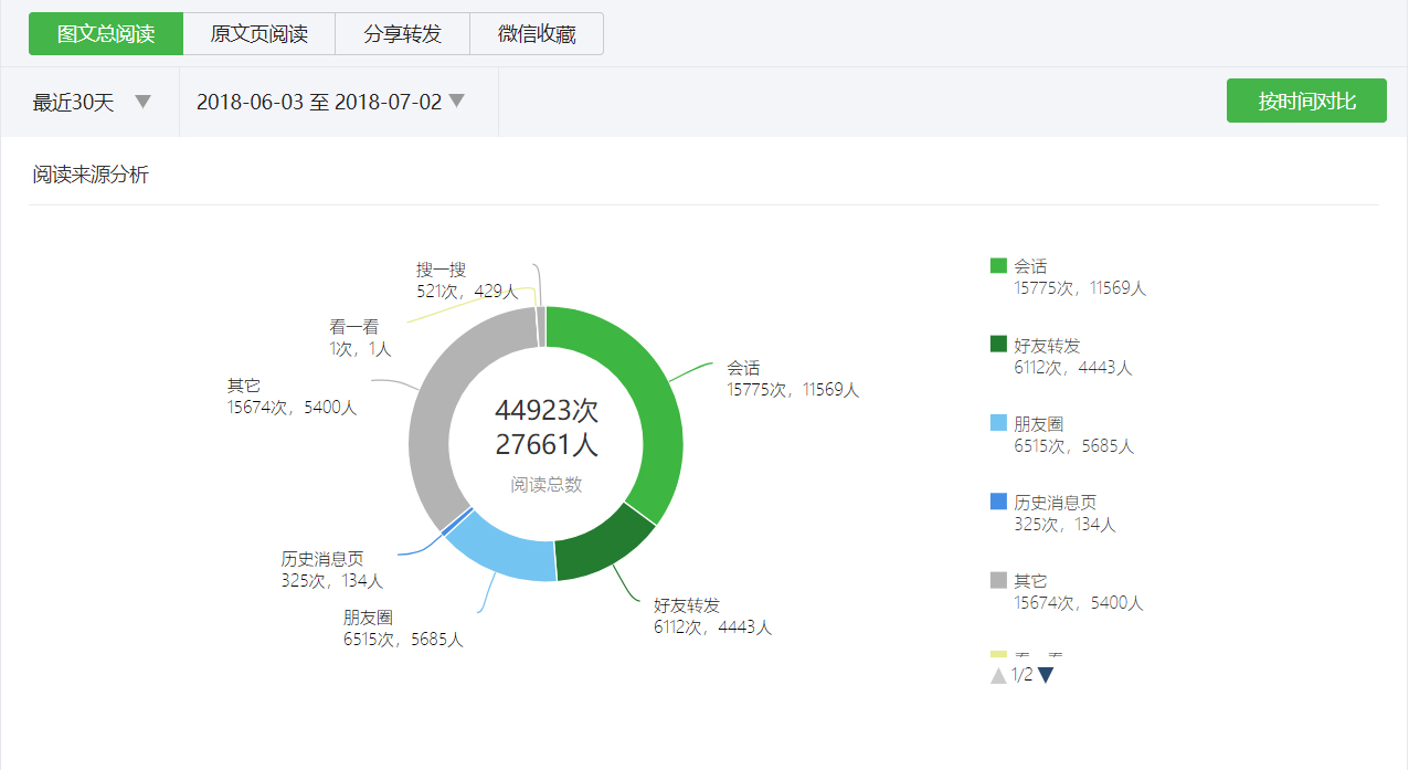 威廉希尔中文网站