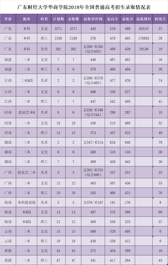 威廉希尔中文网站
