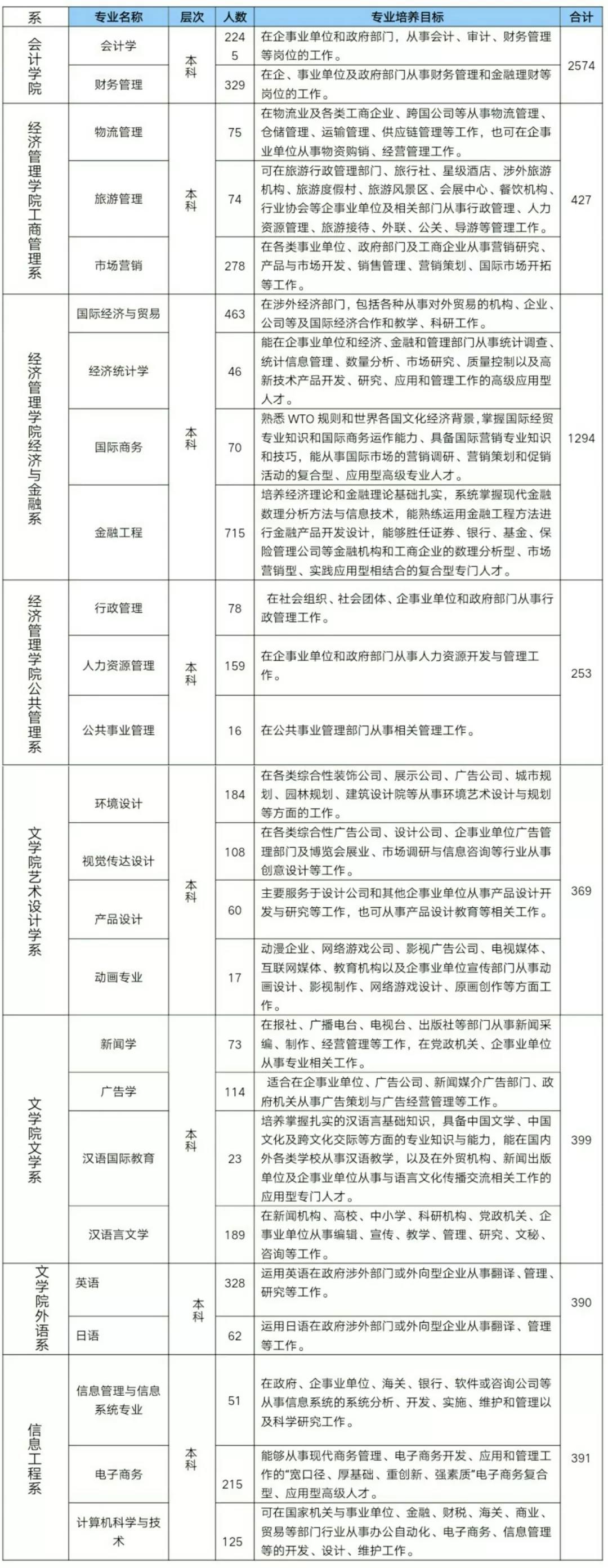 威廉希尔中文网站
