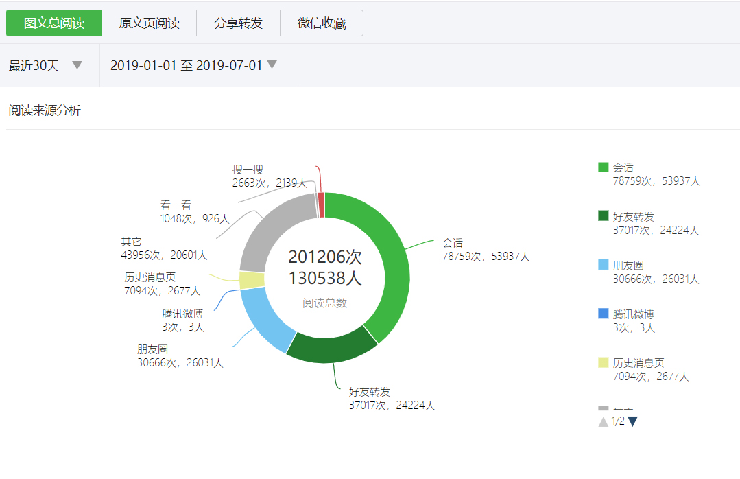 威廉希尔中文网站