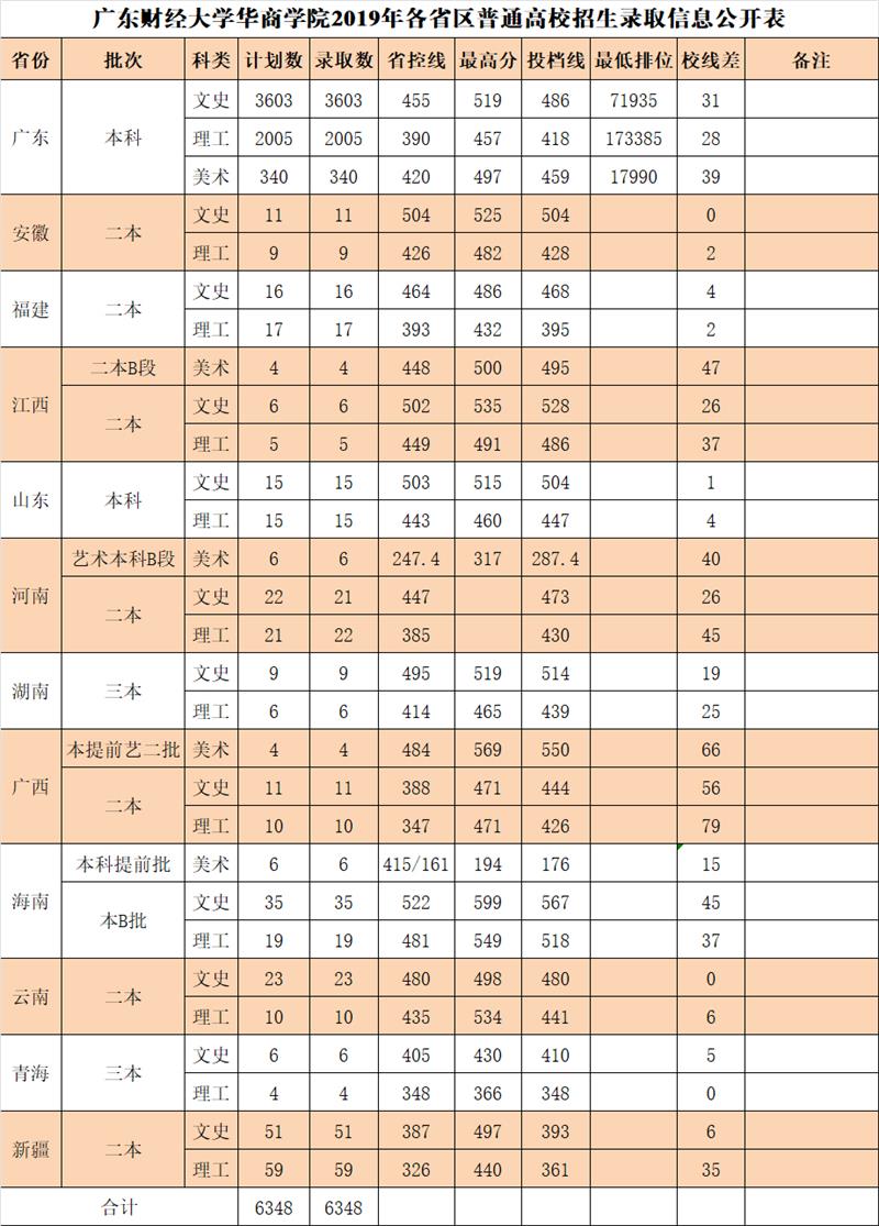 威廉希尔中文网站