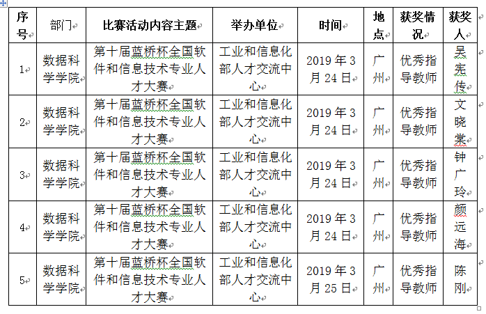 威廉希尔中文网站