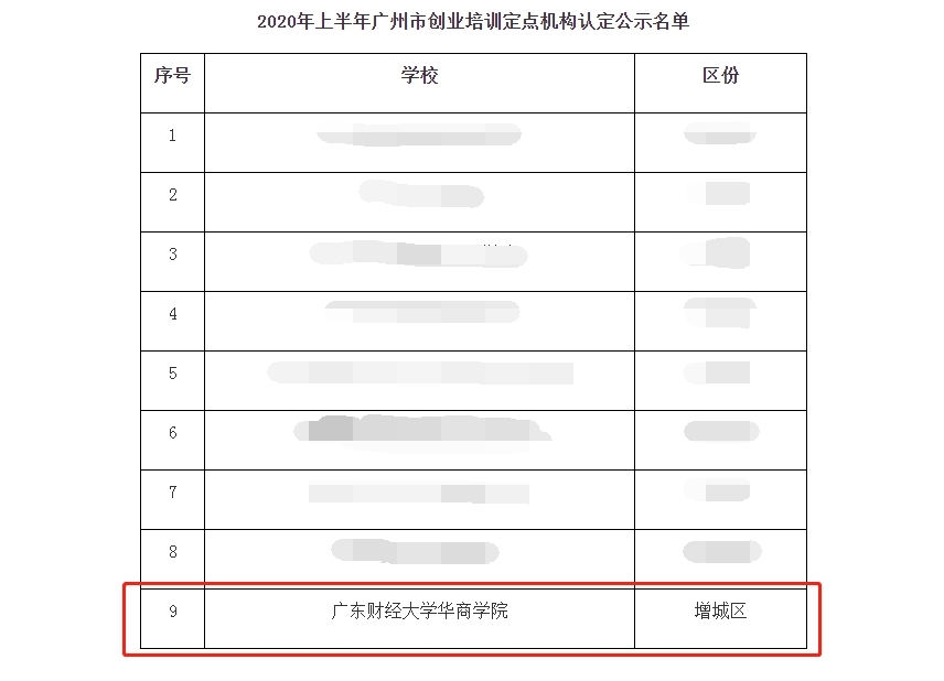 威廉希尔中文网站