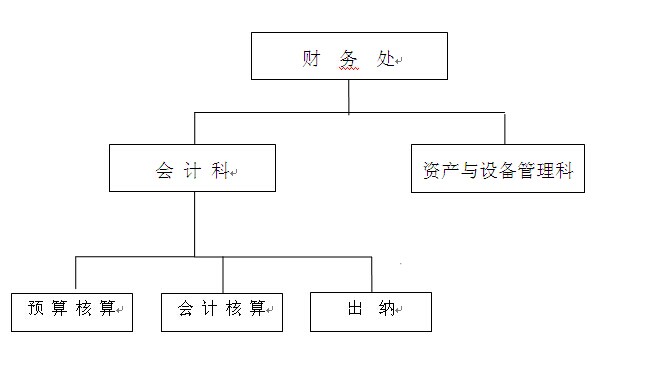 威廉希尔中文网站