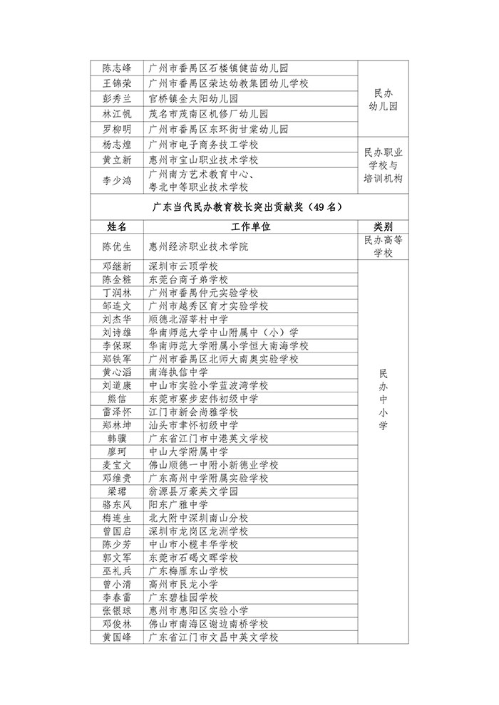 20150813162454515451 威廉希尔中文网站
