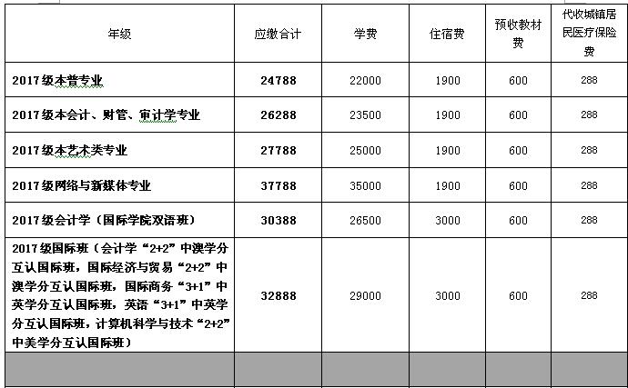 威廉希尔中文网站