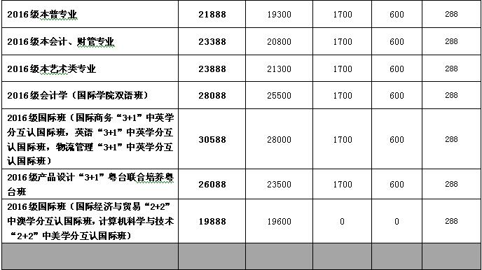 威廉希尔中文网站