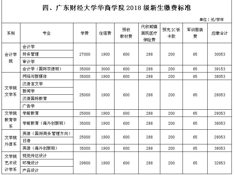 威廉希尔中文网站