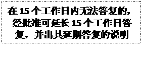 文本框:在15个工作日内无法答复的,经批准可延长15个工作日答复,并出具延期答复的说明