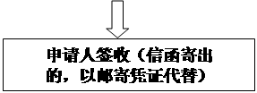 威廉希尔中文网站